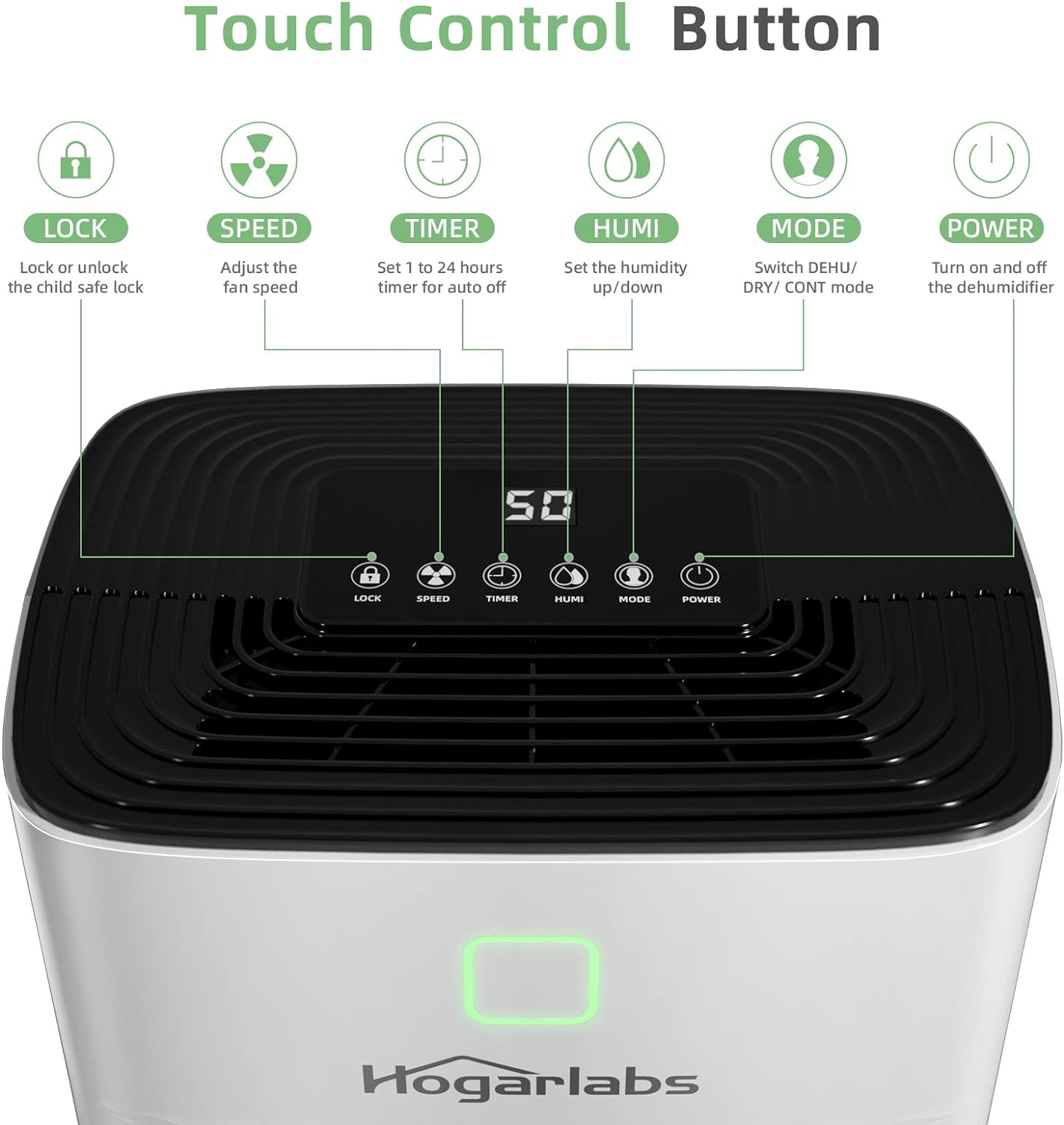Hogarlabs 50 Pint Dehumidifiers for Home and Basements