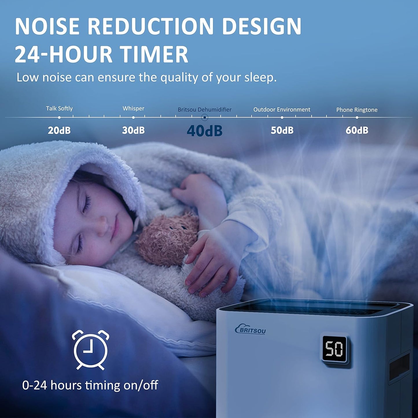 Bristou 3500 Sq. Ft 50 Pint Dehumidifiers for Home Basements with Drain Hose