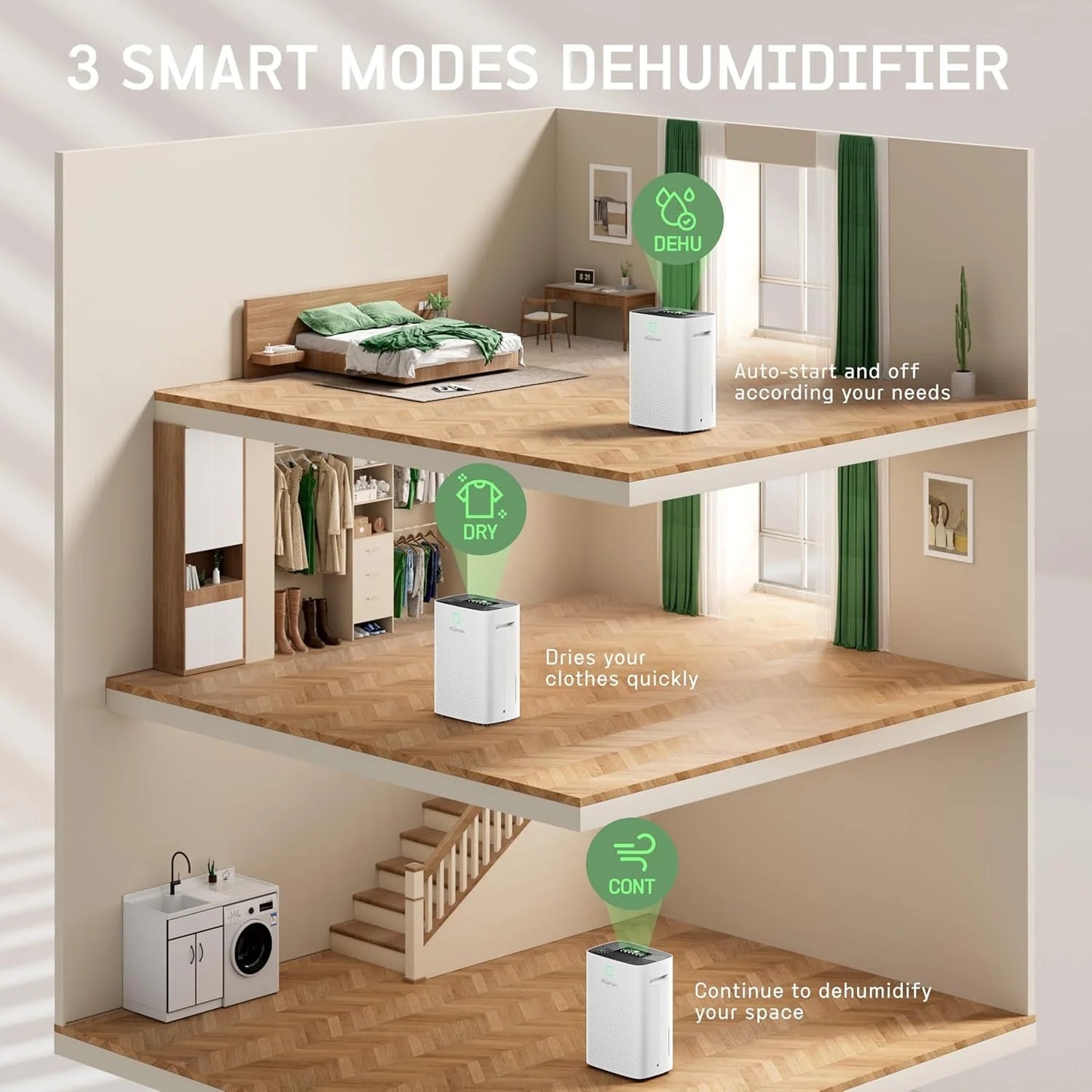 Hogarlabs 100 Pint Dehumidifiers for Home and Basements