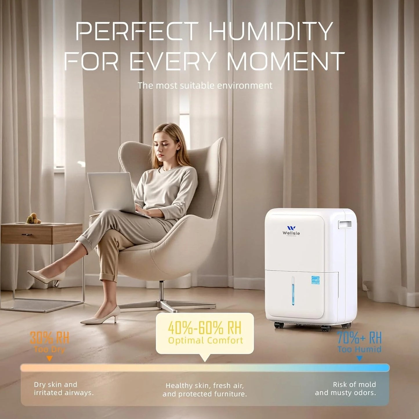 Wellsle 3500 Sq.ft 52 Pints Dehumidifier for Basement with Drain Hose