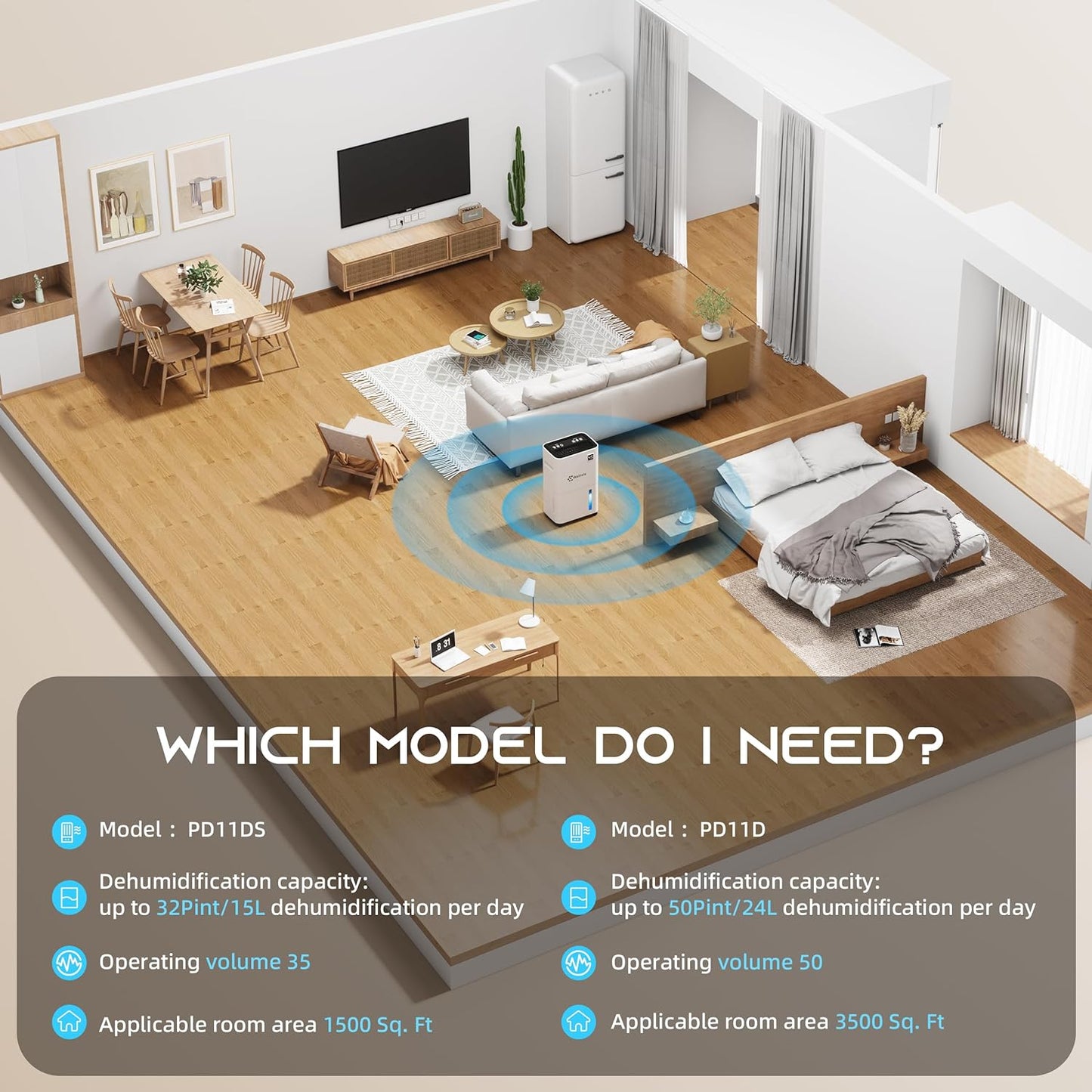 1500 Sq.ft Dehumidifier for Bedroom